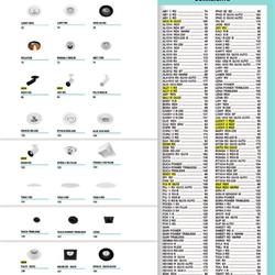 灯饰设计 Indigo 2022年欧美LED灯具照明电子目录