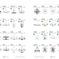 灯饰设计 Progress 2022年美式灯素材图片产品电子目录