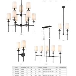 灯饰设计 Z-Lite 2022年欧美家居装饰灯饰灯具图片