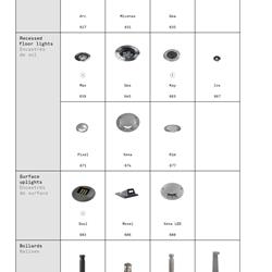 灯饰设计 LEDS C4 2022年欧美建筑照明设计解决方案