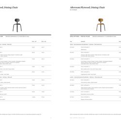 家具设计 MENU 2022年波兰现代时尚家具灯饰设计素材图片