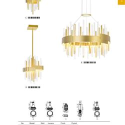 灯饰设计 CWI 2022年最新欧美灯饰品牌产品图片