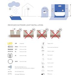 灯饰设计 Rendl 2022年欧美照明LED灯具电子书