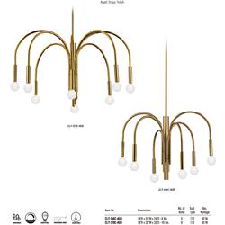 灯饰设计 Dainolite 2022年时尚欧式灯设计产品电子书
