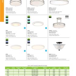 灯饰设计 Westinghouse 2022年欧美灯饰产品电子书