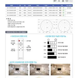 灯饰设计 jsoftworks 2022年韩国LED吸顶灯素材图片电子书