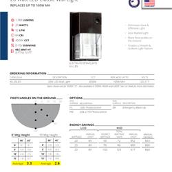 灯饰设计 Atlas Lighting 国外工业照明灯具电子目录