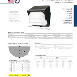 灯饰设计 Atlas Lighting 国外工业照明灯具电子目录