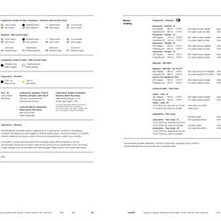 灯饰设计 CVL 2022年法国现代灯饰灯具设计产品图片