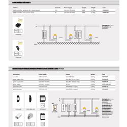 灯饰设计 Arcluce 2022年欧美专业照明LED灯具