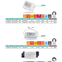 灯饰设计 Eurolamp 2022年欧美LED灯具照明设计产品图片