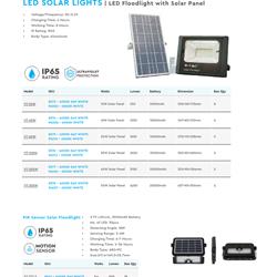 灯饰设计 V-TAC 2022年欧美灯具产品图片电子目录