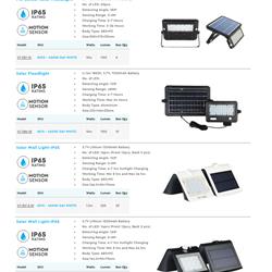 灯饰设计 V-TAC 2022年欧美灯具产品图片电子目录