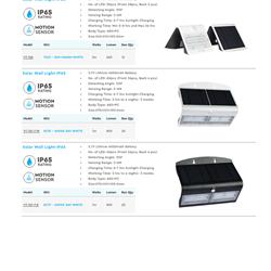 灯饰设计 V-TAC 2022年欧美灯具产品图片电子目录