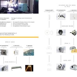 灯饰设计 Baris Light 2022年欧美LED照明灯具产品图片