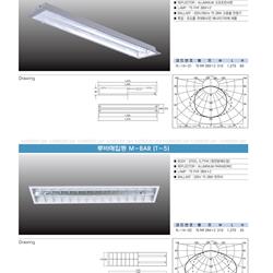 灯饰设计 jsoftworks 2022年韩国灯饰灯具产品图片