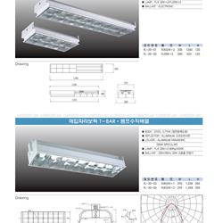 灯饰设计 jsoftworks 2022年韩国灯饰灯具产品图片