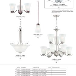 灯饰设计 Maxim Lighting 2022年最新美式灯具设计图片