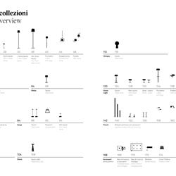 灯饰设计 Zafferano 2022年国外移动便携式灯具设计素材图片