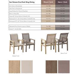 家具设计 Alfresco Home 2022年欧美户外休闲家具设计素材图片