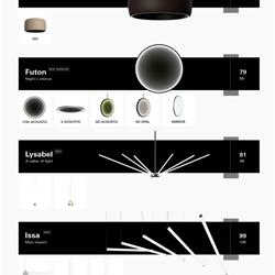 灯饰设计 Intra 2022年欧美现代照明灯具设计解决方案