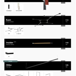 灯饰设计 Intra 2022年欧美现代照明灯具设计解决方案