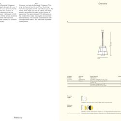 灯饰设计 Pallucco 2022年意大利创意个性灯具设计素材图片