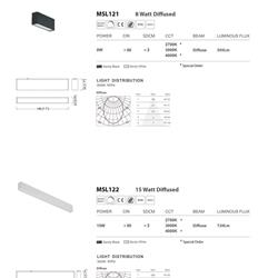 灯饰设计 Kendal 2022年欧美LED灯具照明计图片电子目录，