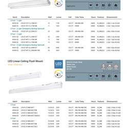 灯饰设计 Sunlite 2022年美国家居现代灯具产品电子书