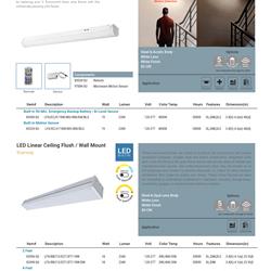 灯饰设计 Sunlite 2022年美国家居现代灯具产品电子书