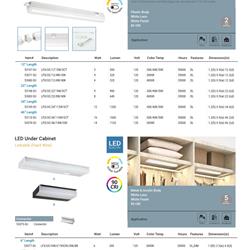 灯饰设计 Sunlite 2022年美国家居现代灯具产品电子书