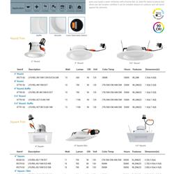 灯饰设计 Sunlite 2022年美国家居现代灯具产品电子书