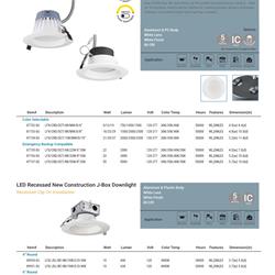 灯饰设计 Sunlite 2022年美国家居现代灯具产品电子书