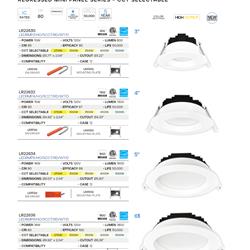 灯饰设计 Luxrite 2022年秋季国外LED灯具产品图片电子目录