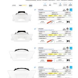 灯饰设计 Luxrite 2022年秋季国外LED灯具产品图片电子目录