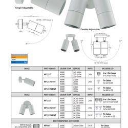 灯饰设计 Havit 2023年欧美照明灯具设计电子目录