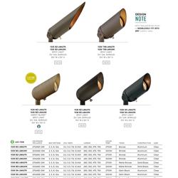 灯饰设计 Hinkley 2022年美式户外景观灯具设计图片