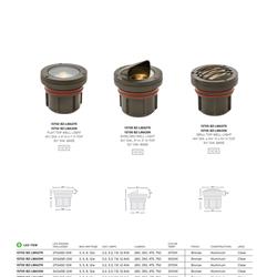 灯饰设计 Hinkley 2022年美式户外景观灯具设计图片