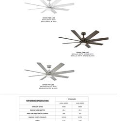 灯饰设计 Hinkley 2023年现代风扇灯吊扇灯电子目录