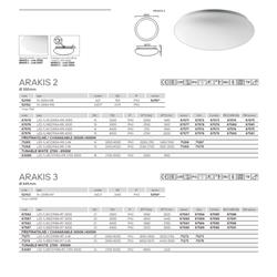 灯饰设计 Osmont 2022/23年国外LED灯具素材图片电子目录