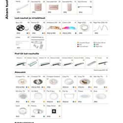 灯饰设计 Airam 2022年芬兰照明灯具产品图片电子目录