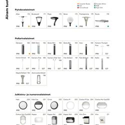 灯饰设计 Airam 2022年芬兰照明灯具产品图片电子目录