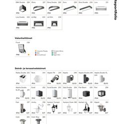 灯饰设计 Airam 2022年芬兰照明灯具产品图片电子目录