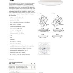 灯饰设计 Airam 2022年芬兰照明灯具产品图片电子目录