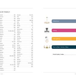 灯饰设计 Savoy House 2023年最新美式灯具设计电子目录