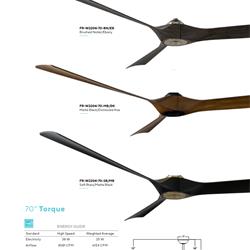 灯饰设计 Modern Forms 2023年欧美LED风扇灯吊扇灯设计图片