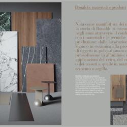 家具设计 Bonaldo 2023年欧美餐厅家具桌椅设计图片