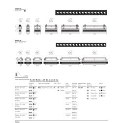 灯饰设计 Forma 2023年欧美照明LED灯具工作目录