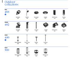 灯饰设计 LEDS C4 2023年欧美建筑照明设计方案电子书