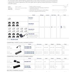 灯饰设计 WAC 2023年欧美家居照明灯具产品电子目录